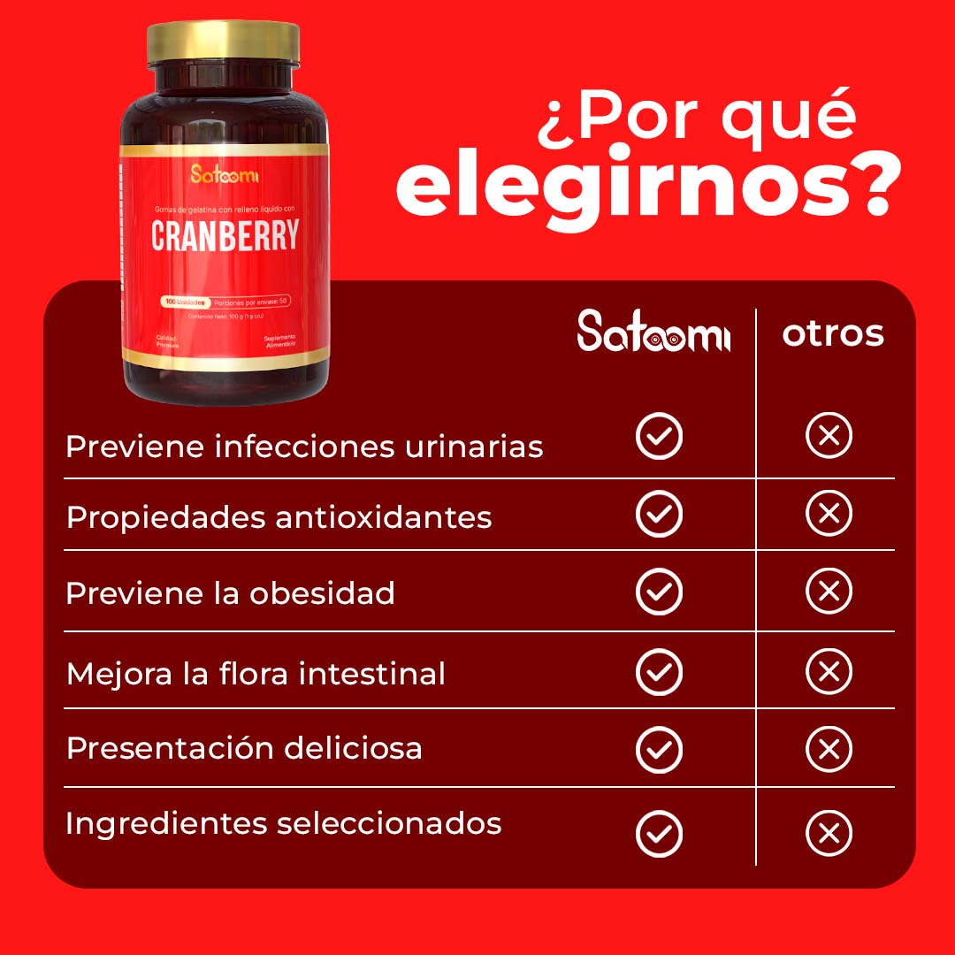 Gomas con relleno de CRANBERRY