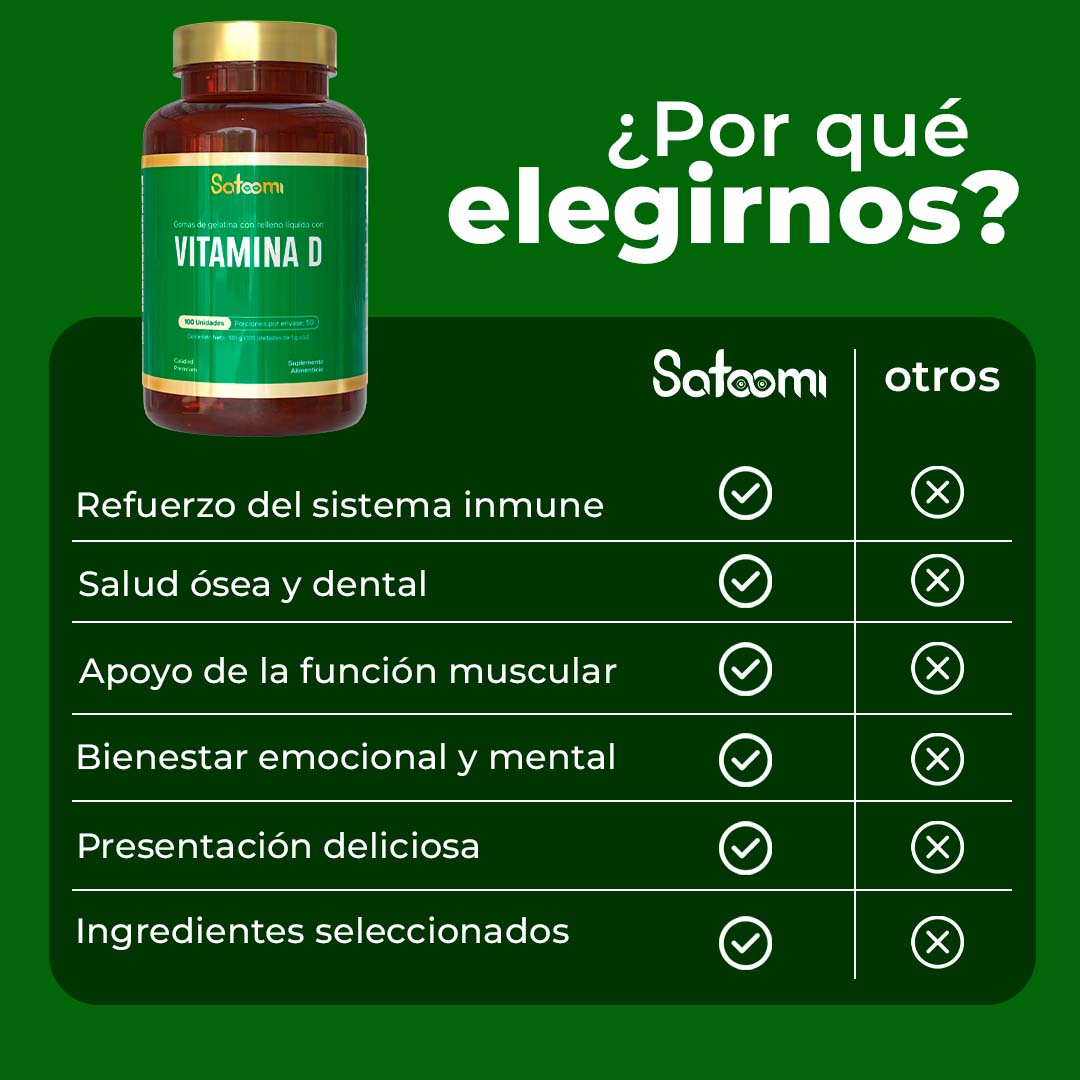 Gomas con Relleno de VITAMINA D
