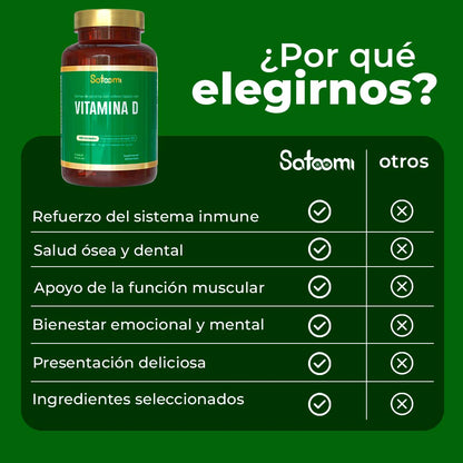 Gomas con Relleno de VITAMINA D